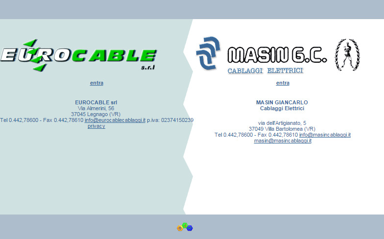 Images Eurocable Srl