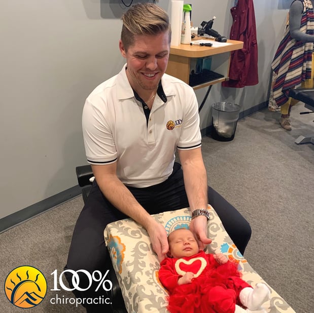 Images 100% Chiropractic - Buford