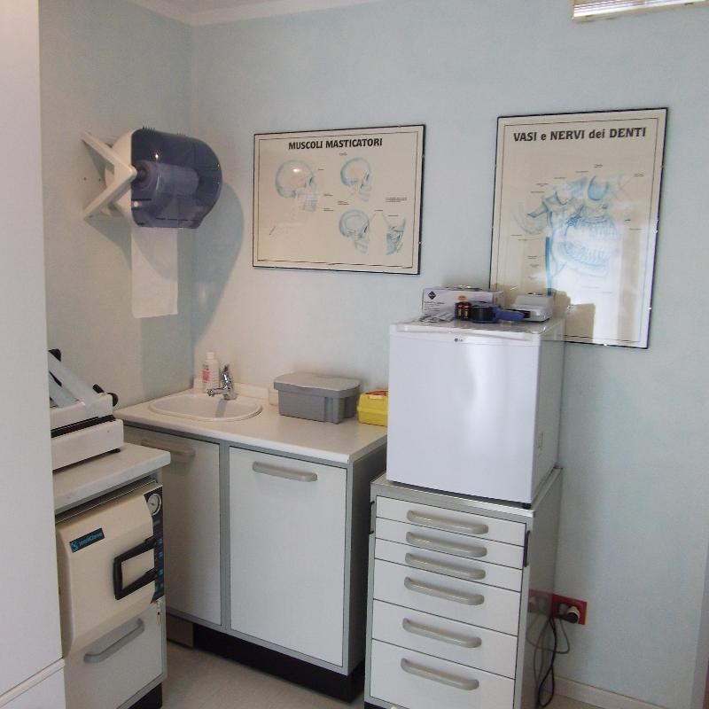 Images Studio Medico Dentistico Dental Bac