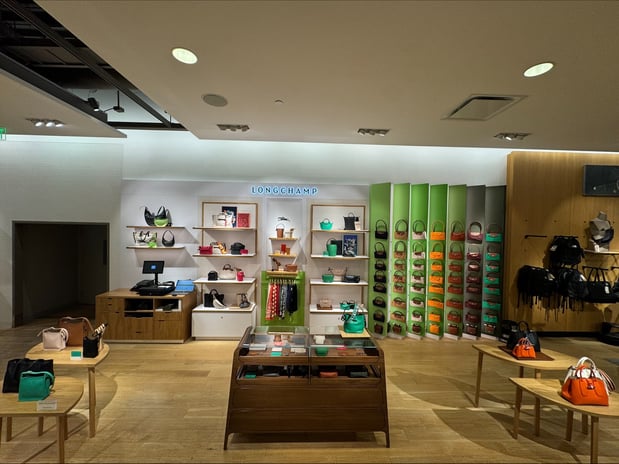 Images Longchamp