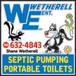 Wetherell Enterprises Logo