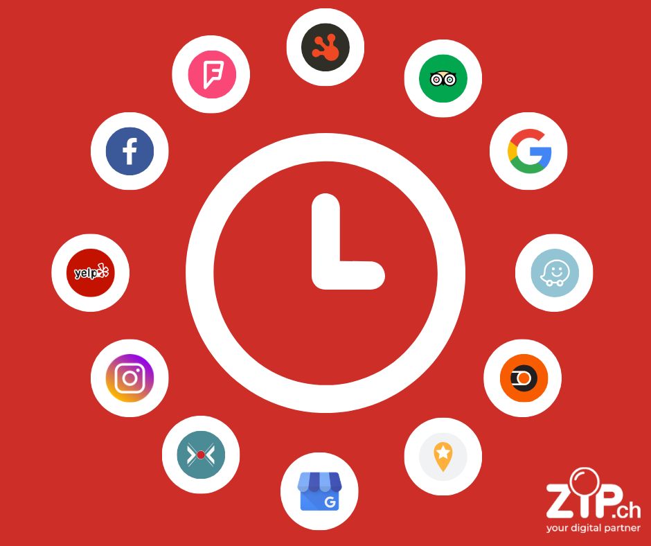 ZIP.ch - your digital partner, Richtistrasse 7 in Wallisellen