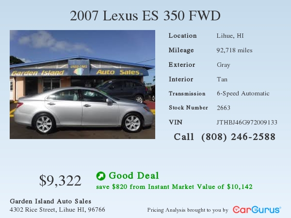 Garden Island Auto Sales 4302 Rice St Lihue Hi Auto Dealers Used