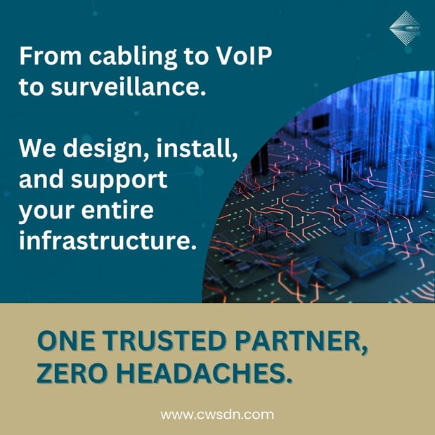 Images Commworld of San Diego - North