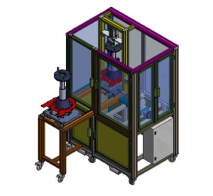 Images Boguard by Imelettra