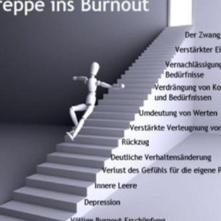 A R Coaching & Hypnose -Psychologische-Beratung-Kitzingen, Keltenstraße 83 in Kitzingen