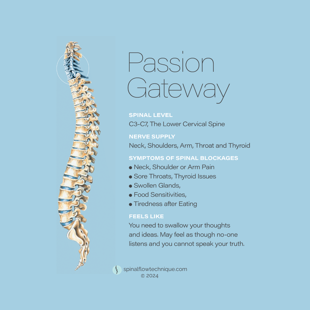 Images Forever Flow Health & Wellness Centre