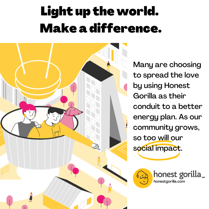 Images Honest Gorilla - Energy Brokerage