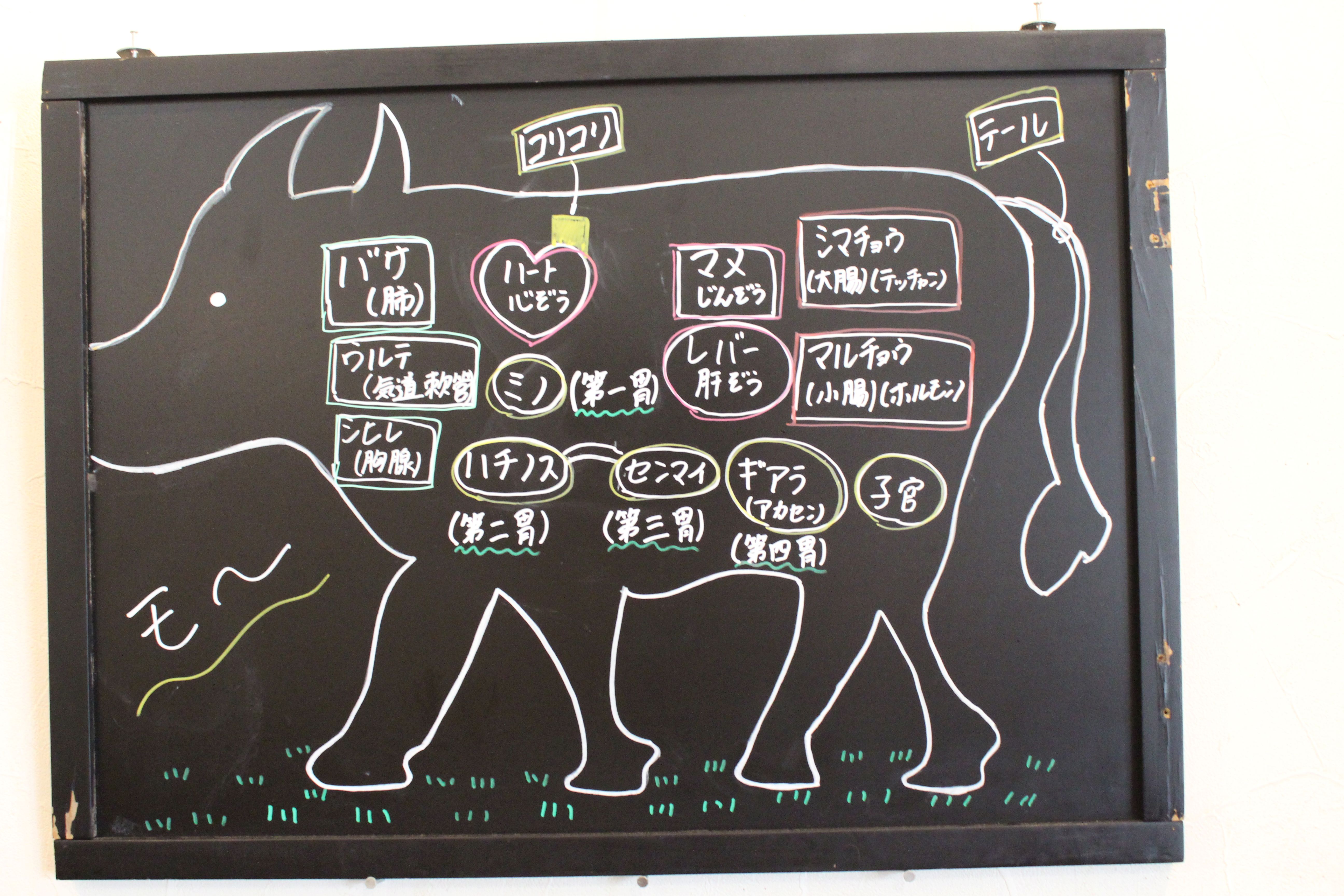 Images 焼肉やまと本店