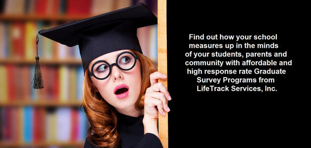 Images Athletic Surveys by LifeTrack