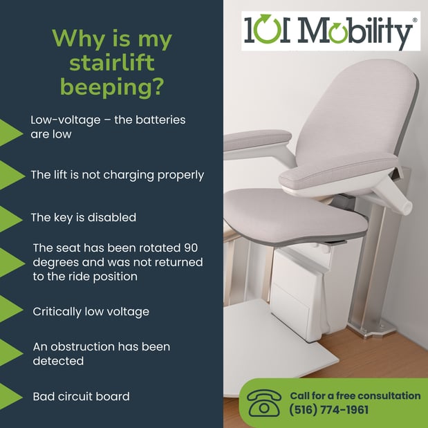 Images 101 Mobility of Long Island
