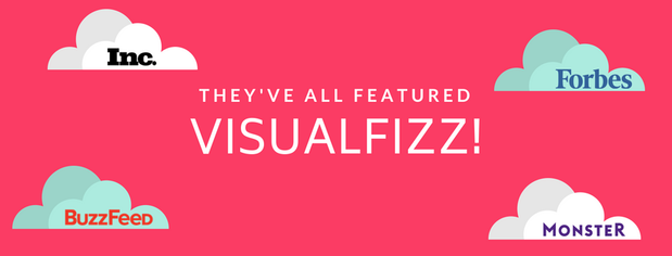 Images VisualFizz