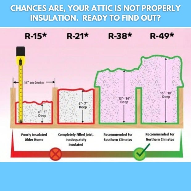 Images Healthy Homes Insulation Services