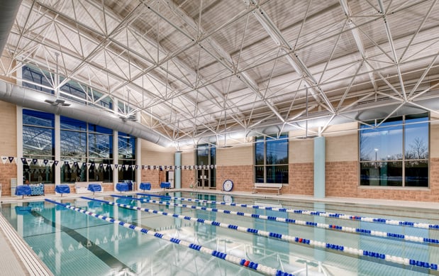 Images Willow Grove YMCA