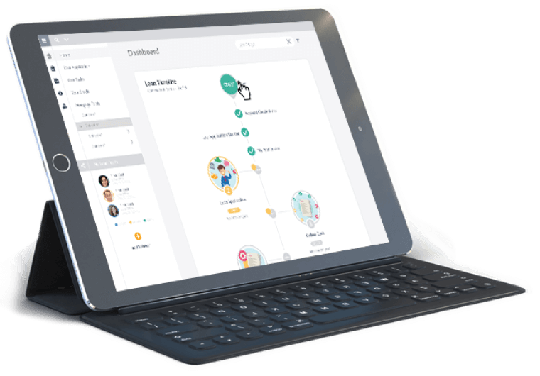 A dark tablet with a black keyboard stand is shown at an angle, displaying a digital dashboard with a timeline of tasks. The dashboard features a flowchart-like progression with icons representing different stages, such as 'Initiate', 'App Submission', 'Loan Application', and 'Collected Data'. A cursor icon is pointing to the 'Initiate' stage. The left side of the screen shows a navigation menu with user avatars and task categories.