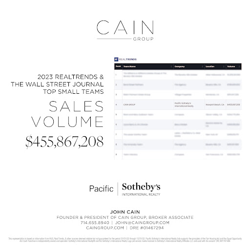 Images CAIN Group