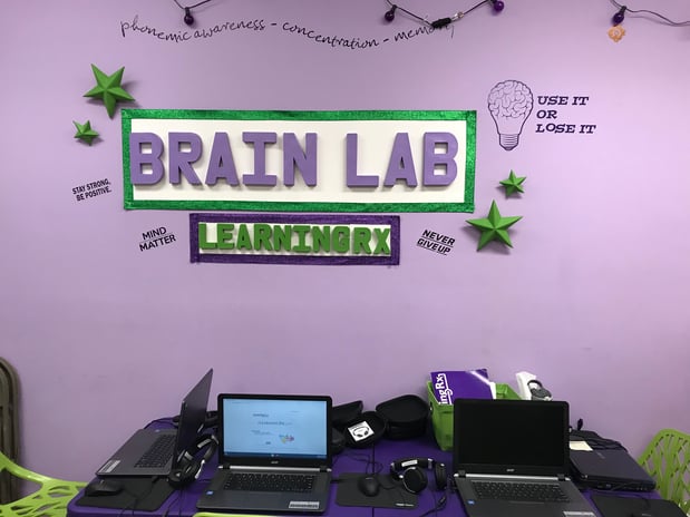 Images LearningRx - Shreveport