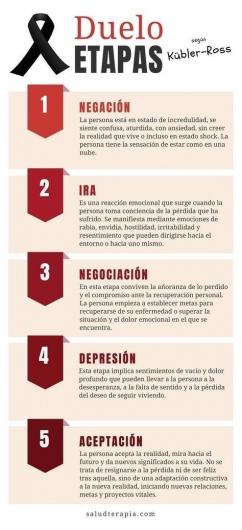 Images Priscila Álvarez García