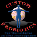 Custom Probiotics, Inc. Logo