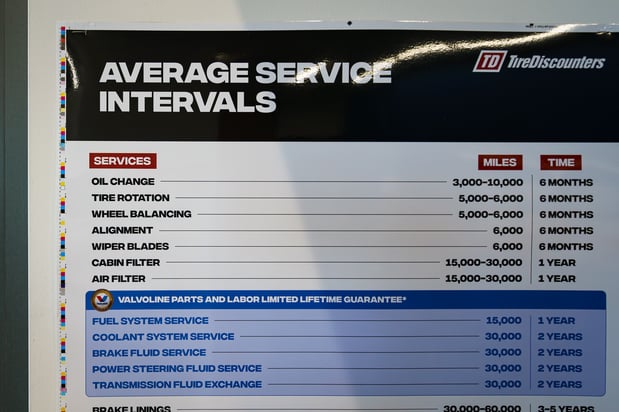 Images Tire Discounters