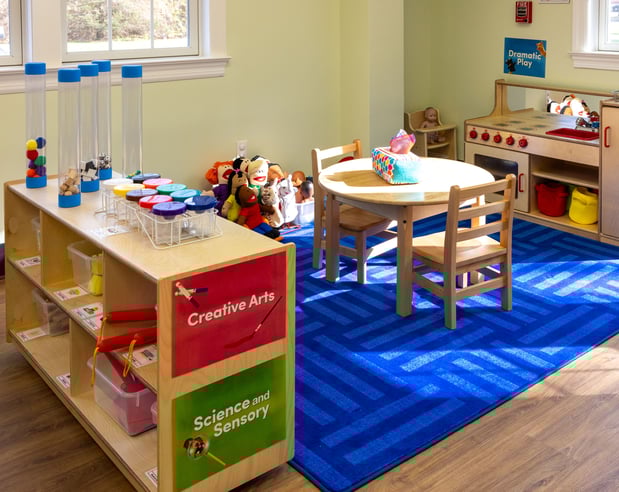 Images Ridgefield KinderCare
