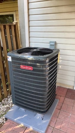 Images Loves Heating & Air