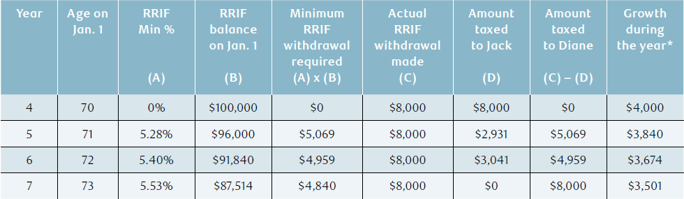 NAV0189-Table1.png