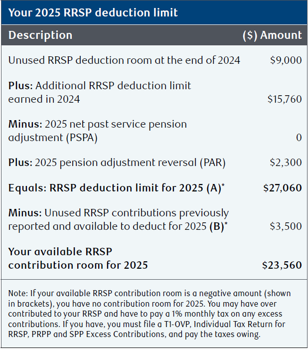 NAV0012-Table3.png