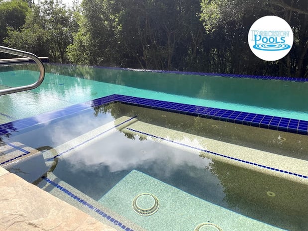 Images Precision Pools Inc