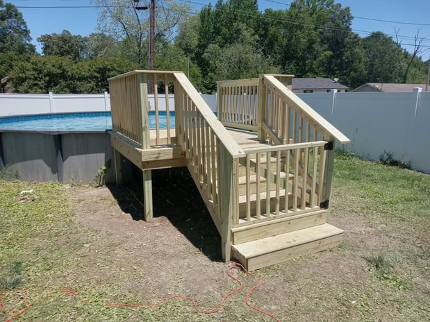 Images All Around Solutions LLC