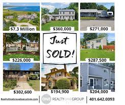 Images Realty ONE Group Results