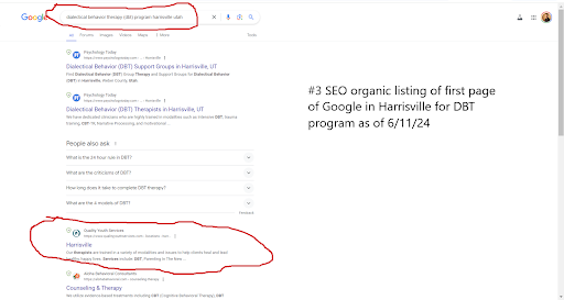 Images Results Marketing