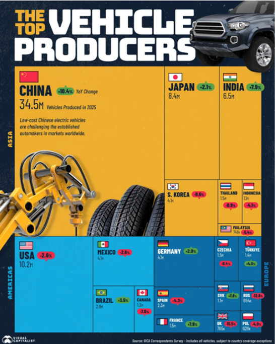 chart 2.png
