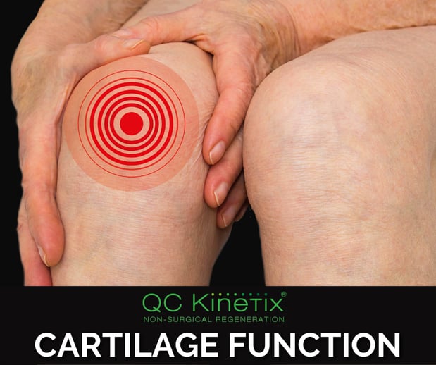 Images QC Kinetix (Fall River)