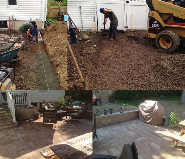 Images Full Force Landscaping LLC