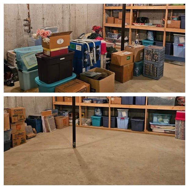Images Organization Transformation