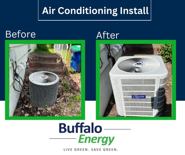 Images Buffalo Energy, Inc.