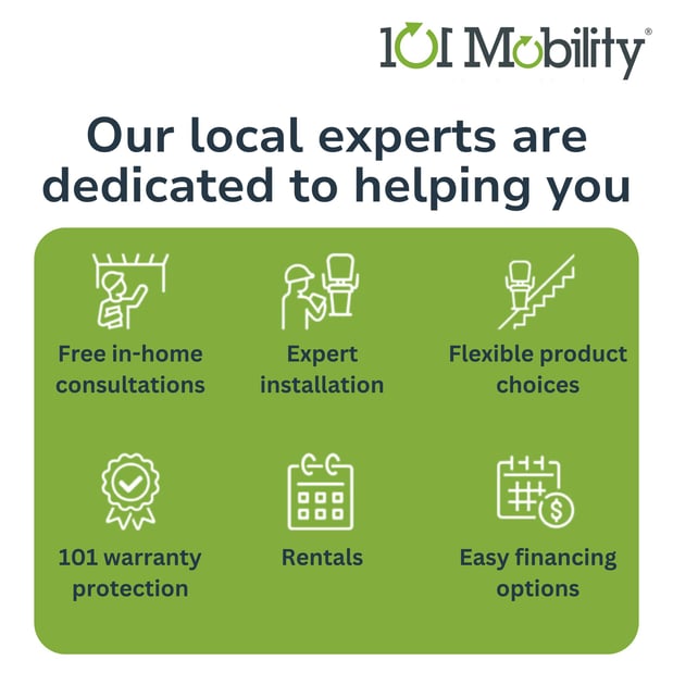 Images 101 Mobility of Long Island