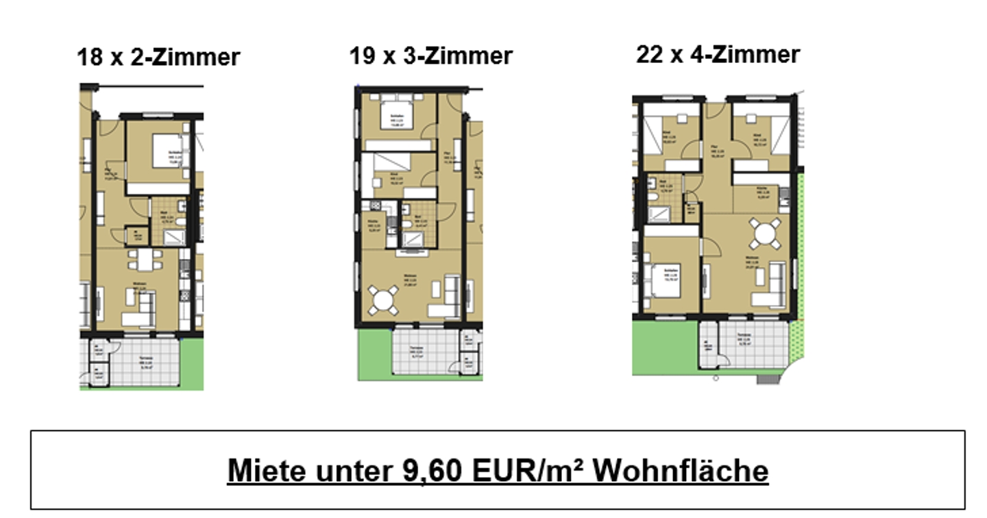 GEWO Wohnungsbaugenossenschaft Heilbronn eG, Urbanstr. 12 in Heilbronn