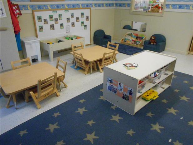 Images North Haven KinderCare