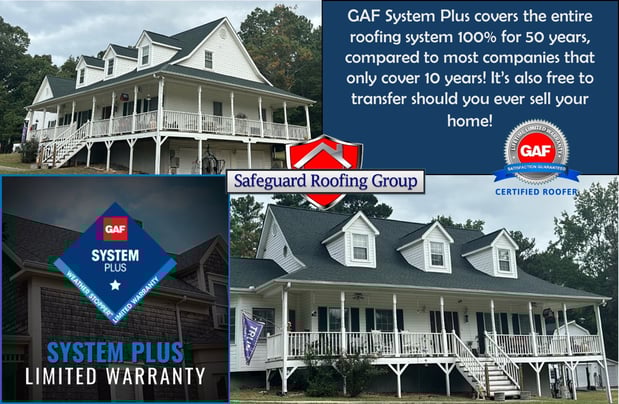Images Safeguard Roofing Group, LLC