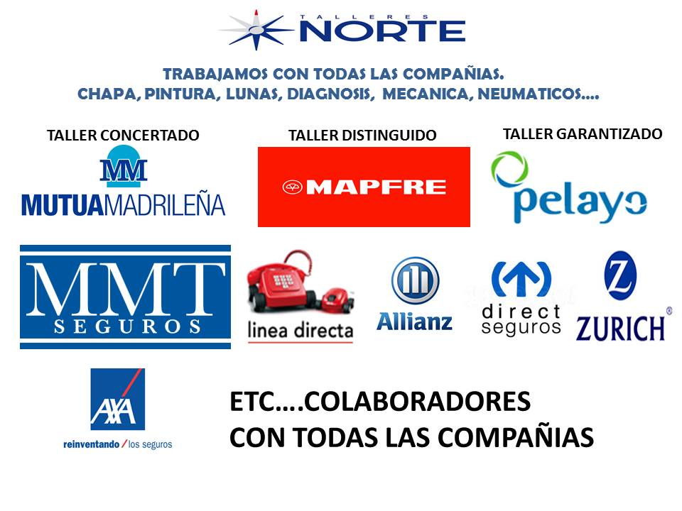 Images Talleres Norte