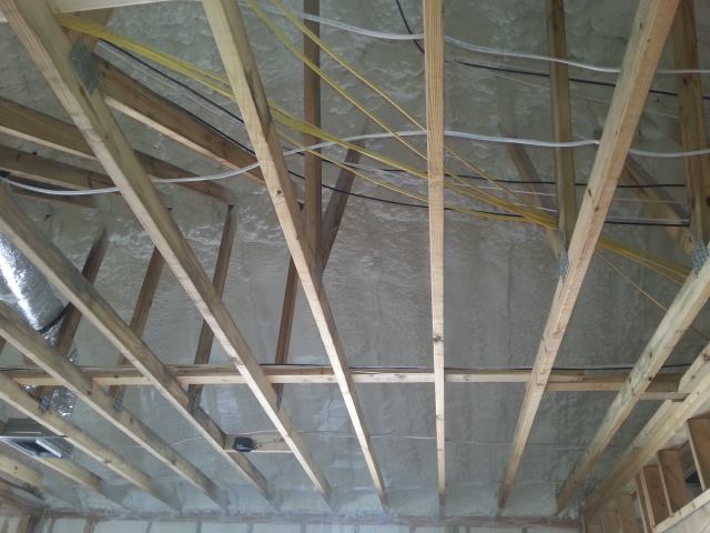 Thermal Contractors