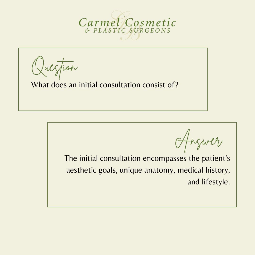 Carmel Cosmetic and Plastic Surgeons | Carmel, IN