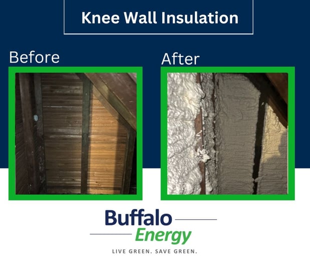 Images Buffalo Energy, Inc.