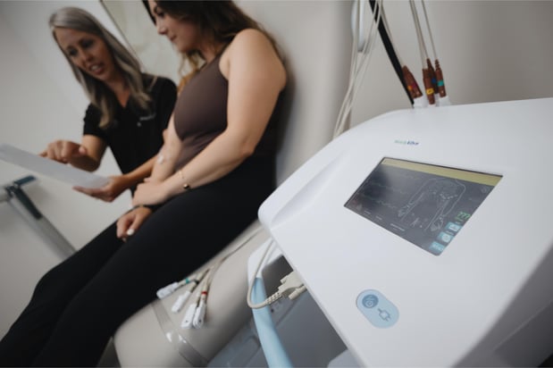Images Peak Personalized Healthcare
