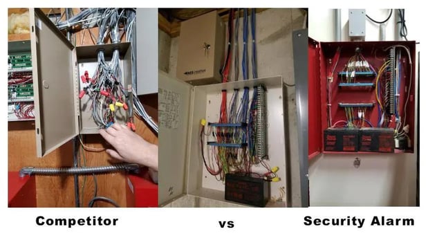 Images Security Alarm of Rockford LLC