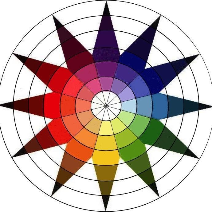 Prodigy Painting Logo