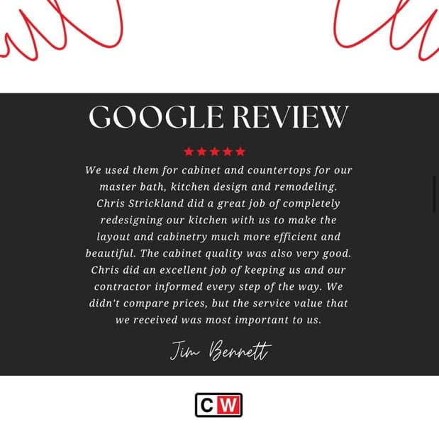 Images Cabinet Warehouse