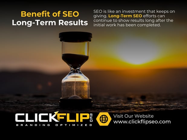 Images Clickflip SEO